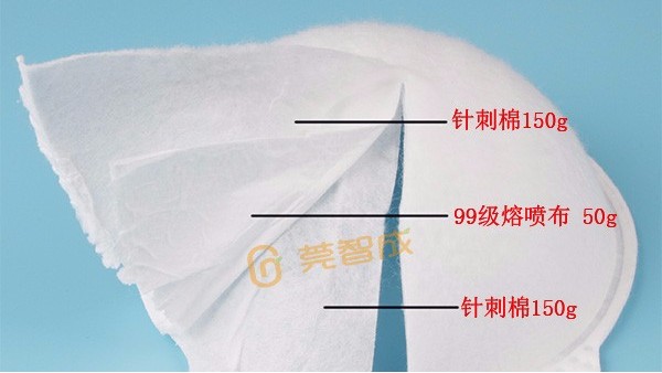 口罩針刺棉越厚越好嗎？