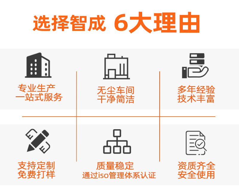 詳情8.1