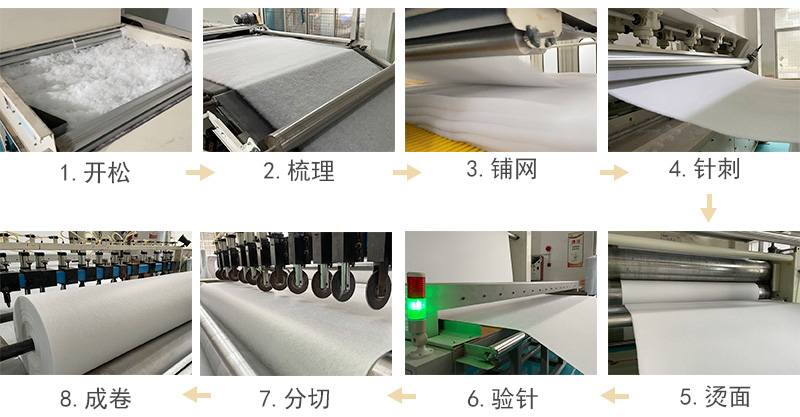 咖啡機(jī)濾芯過(guò)濾棉生產(chǎn)工藝