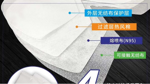 ES熱風無紡布
